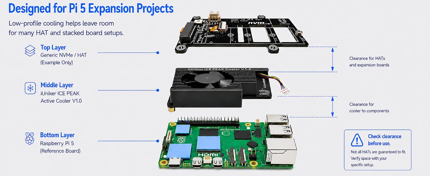 raspberry pi 5 nvme