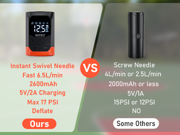 Compares to others pumps