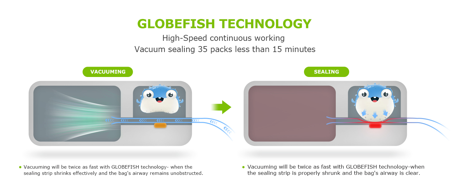 Vacuum sealer machine