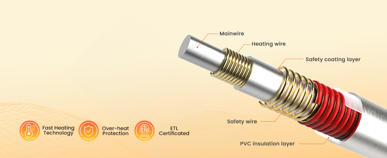 Heated Blanket Throw