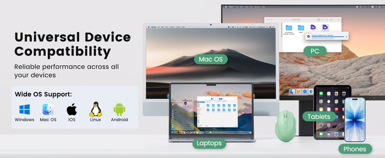 Works with Windows, Mac, Linux, Chrome OS, Android, and iOS devices, laptops, desktops, tablets