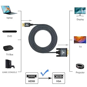 HDMI to VGA Cable 
