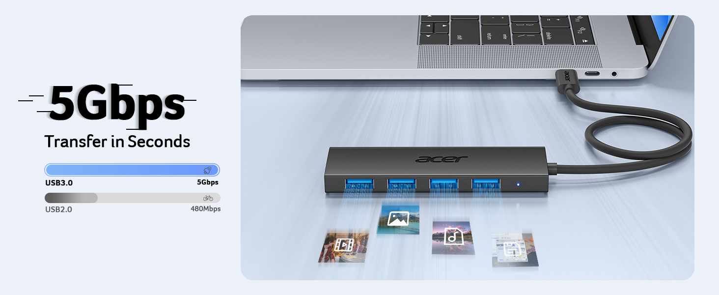 USB HUB for Laptop