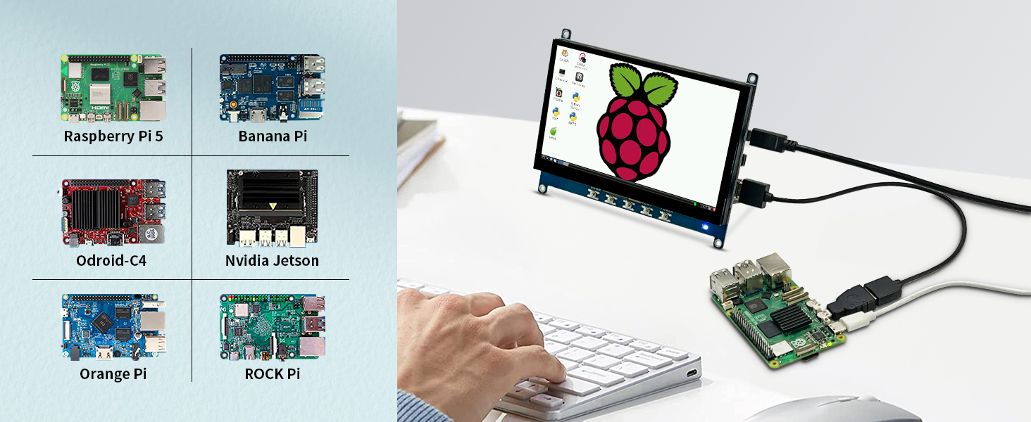 raspberry pi touchscreen