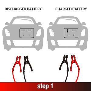 Heavy Duty Jumper Cables