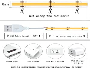 LED COB operation parameter