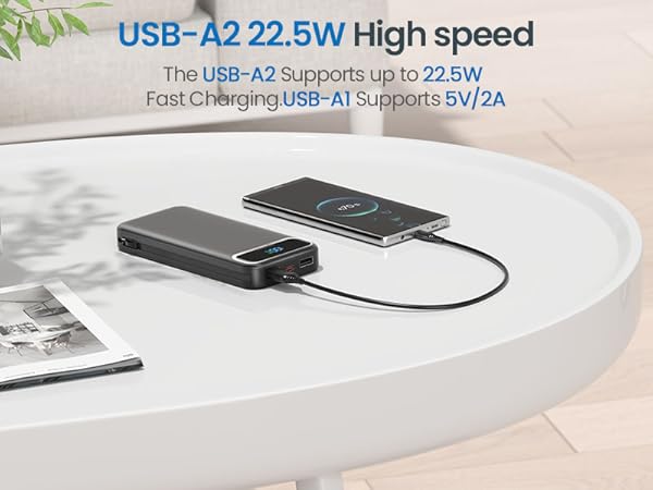 22.5W Fast charging