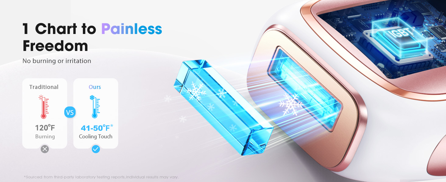 ipl laser hair removal