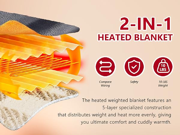 Electric Blanket Heated Blanket