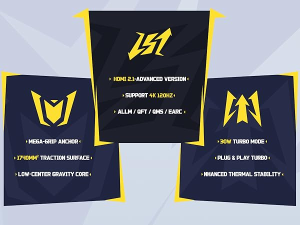 100W Smart-Dynamic HyperCharge