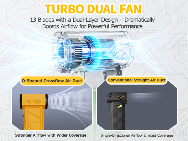 turbo air duster compressed electric air duster for pc rechargeable air duster for pc