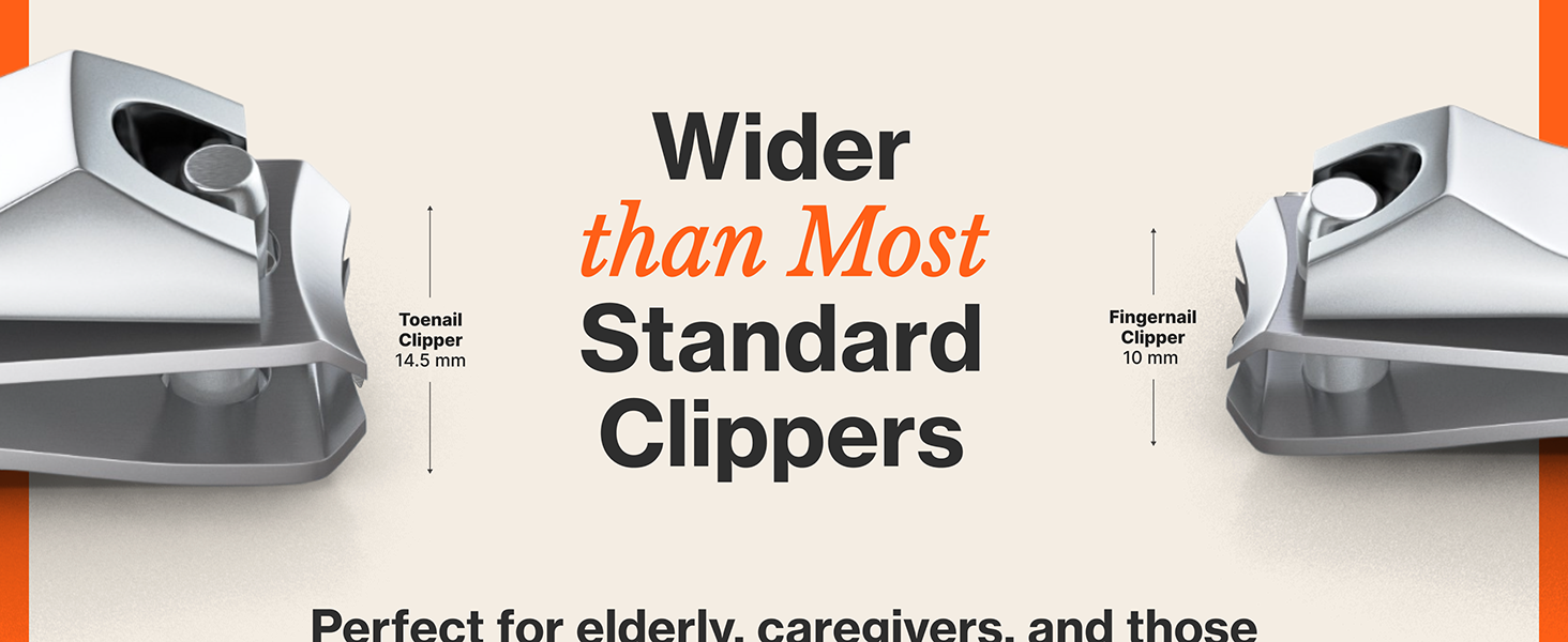 Premium Nail Clipper Set