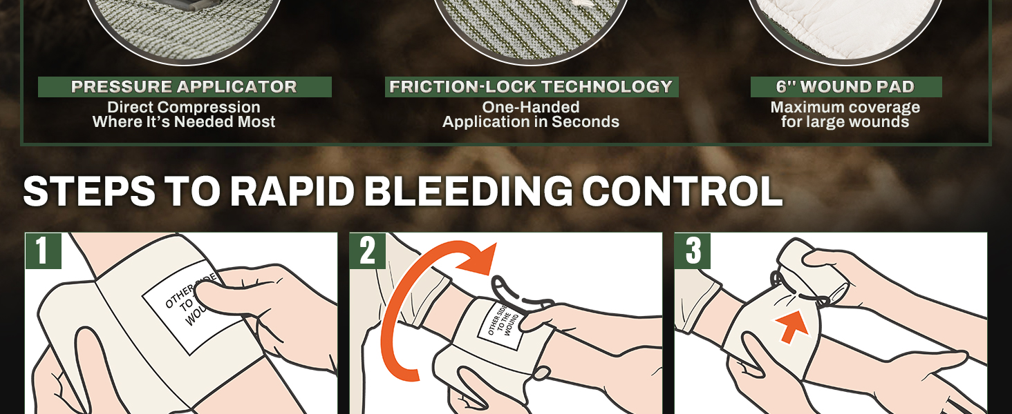 Israeli Bandage A+2
