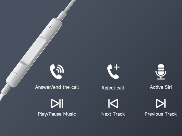 Antool USB C Headphones