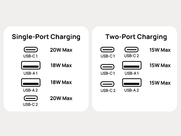 extension cord white