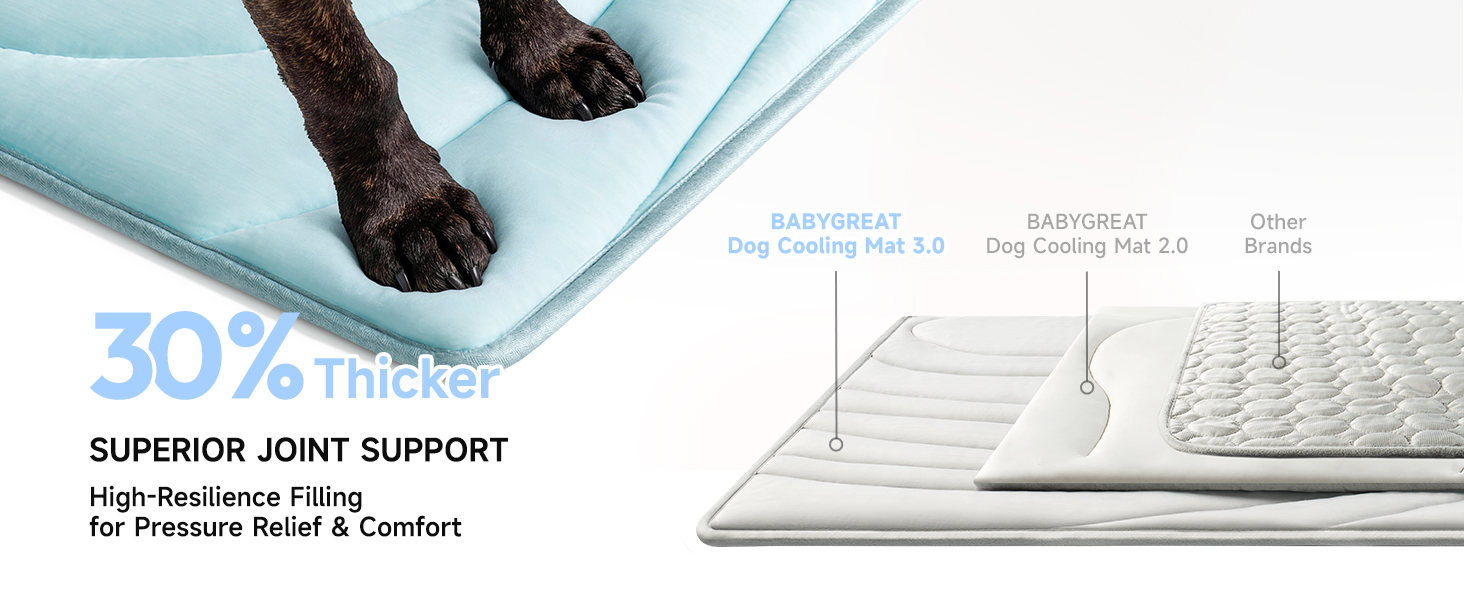 dog cooling mat
