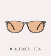 light sensitivity glasses