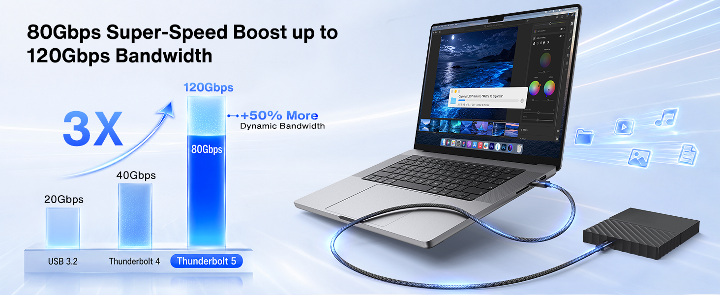 Thunderbolt Cable 80Gbps