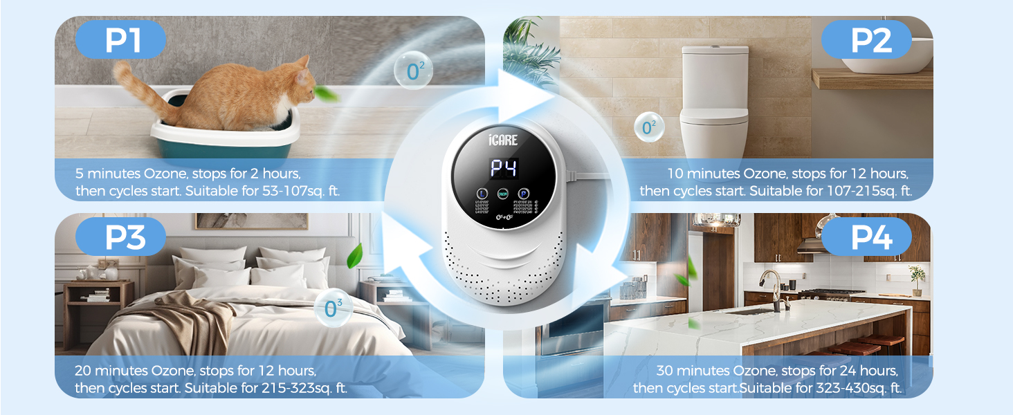 pet odor eliminator for home