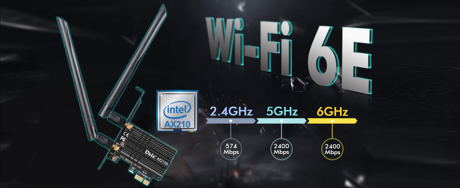 WiFi 6 card