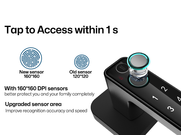 Tap to Access within 1s