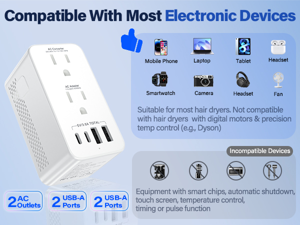 Voltage Converter US to Europe