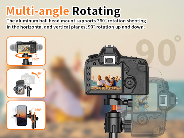 Text reads 'Multi-angle Rotating'. Technical diagram showing 90-degree rotation capabilities of camera or device mount with directional arrows.