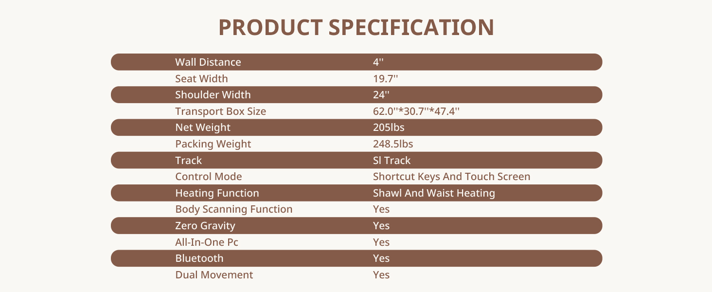 PRODUCT SPECIFICATION