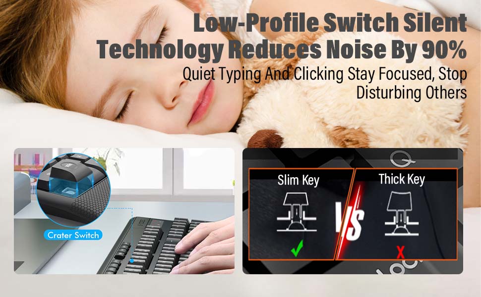 Wireless Keyboard and Mouse