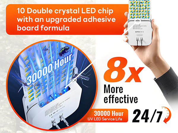 mobile-8x more effective