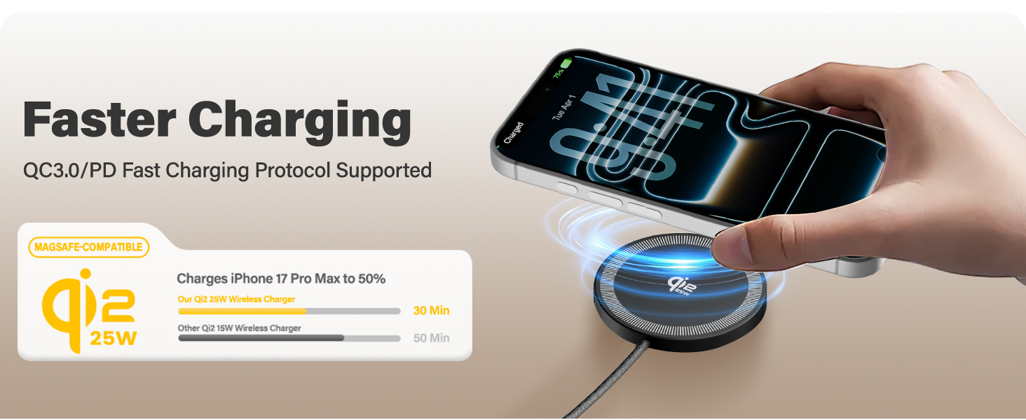 fast magsafe wireless charger