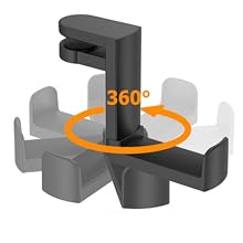 360° Rotating Design