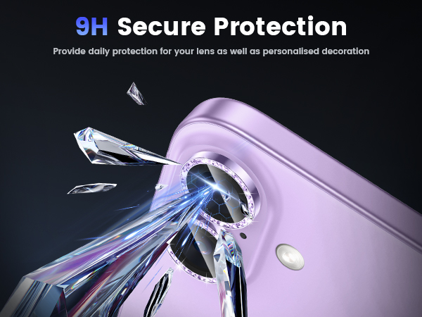 secure lens protection