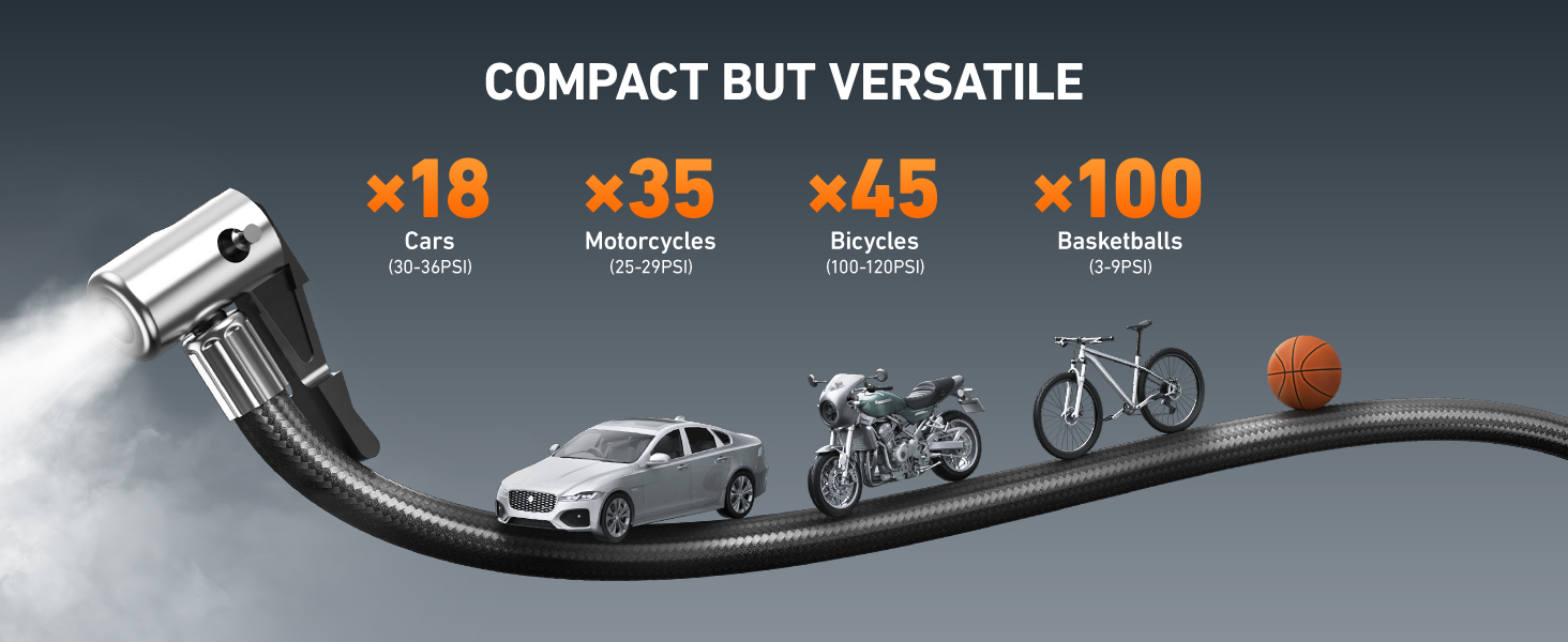 Tire Inflator Portable Air Compressor