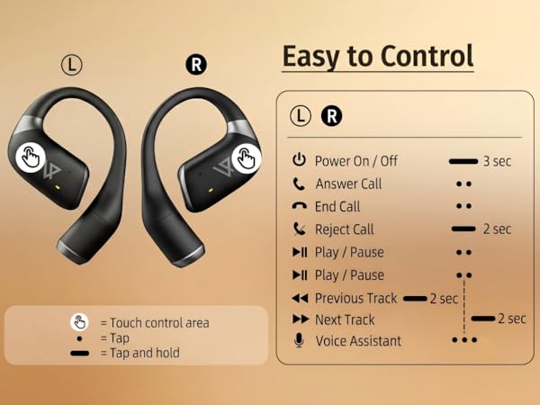Open-Ear Headphones