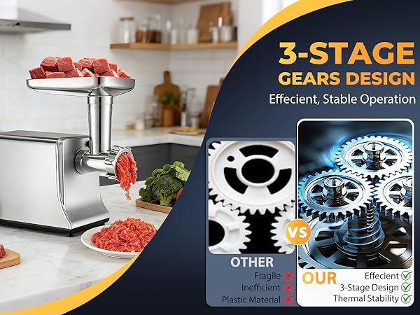 Meat Grinder
