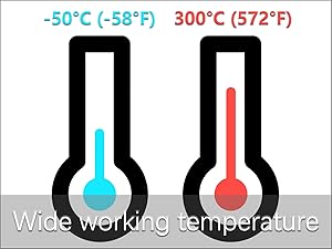 Wide working temperature