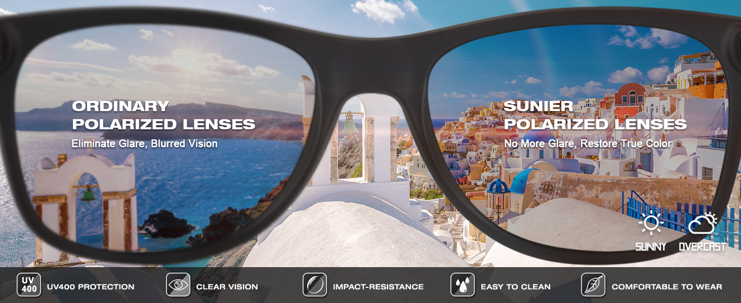 polarized sunglasses