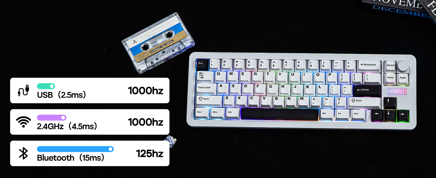 Galaxy68 Wireless Mechanical Keyboard in Aluminum with QMK/VIA Support