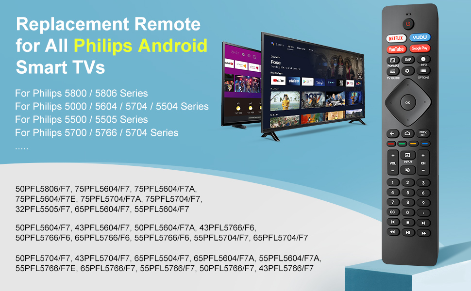 Philips remote control