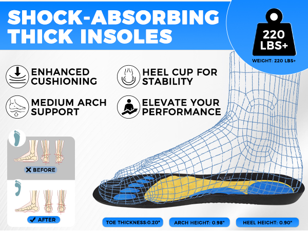 Massaging Insoles