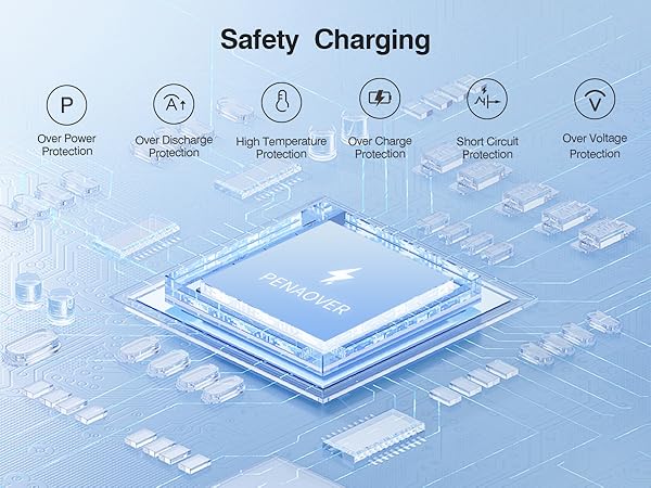 power bank wall plug