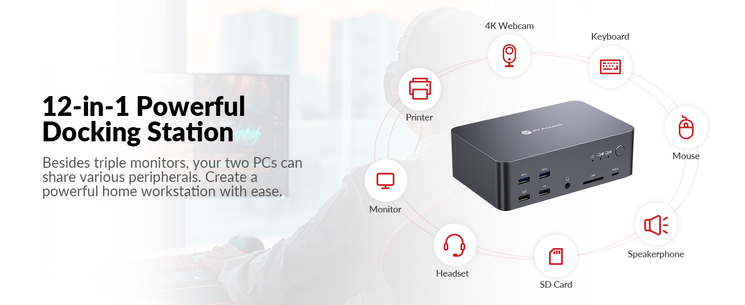 dock webcam keyboard mouse speakerphone