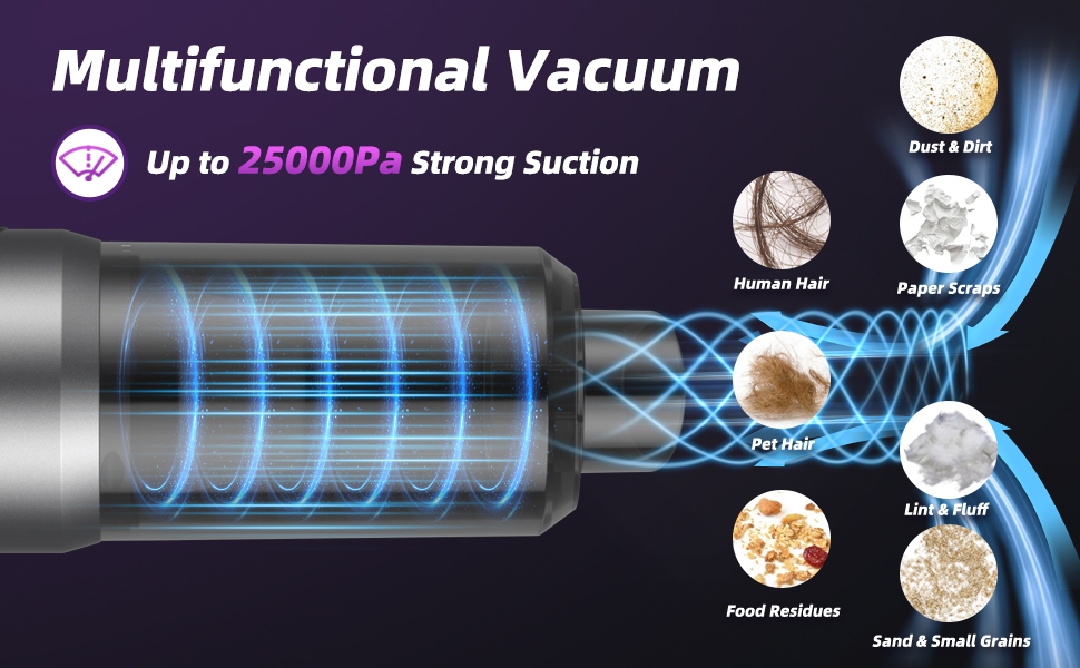 Multifunctional Vacuum