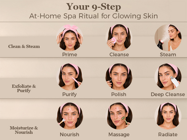 facial steamer spa kit