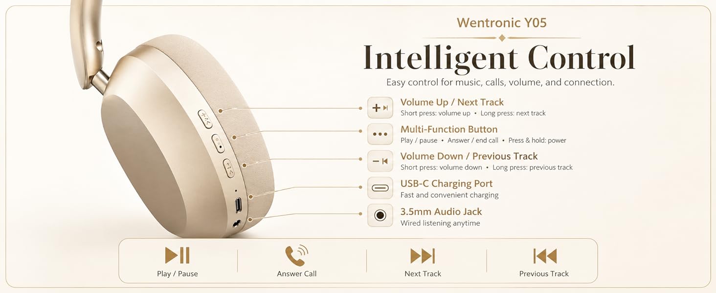 Intelligent Control