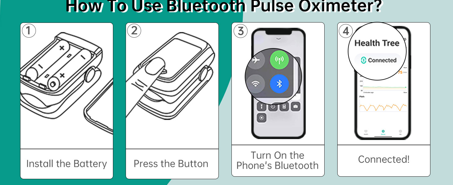 fingertip pulse oximeter