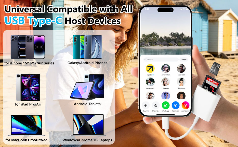 usbc sd card reader