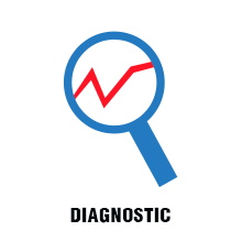 STAGE 1 - DIAGNOSTIC