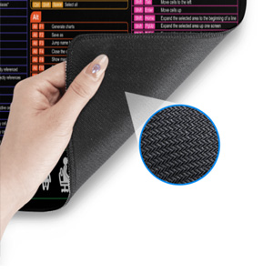 Different details display